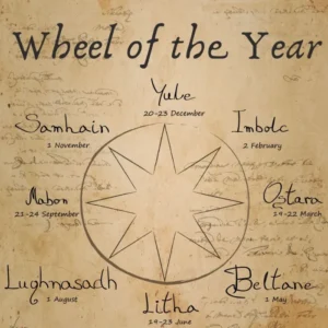 Class 13: Wheel of the Year - Wicca & Paganism 101